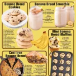 Delicious slices of homemade banana bread on a wooden table