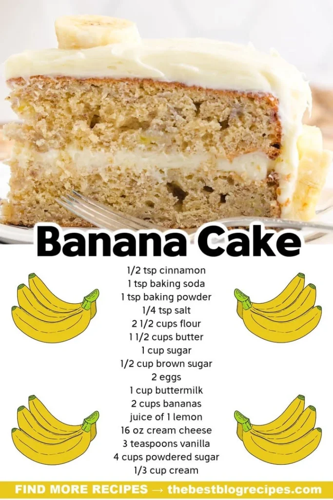 Banana Cake
