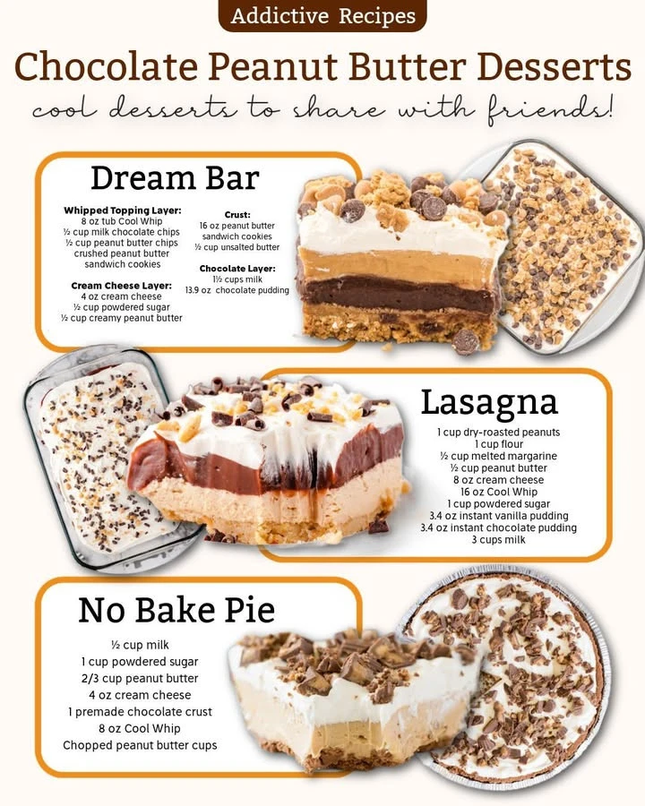 Decadent chocolate peanut butter desserts showcasing rich flavors and creamy textures.