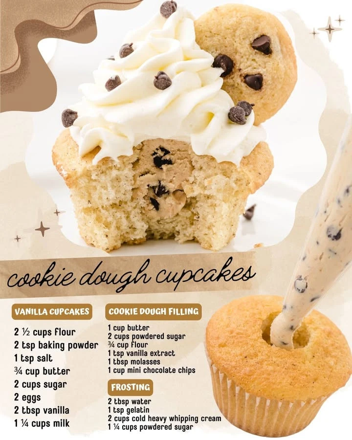 Cookie Dough Cupcakes