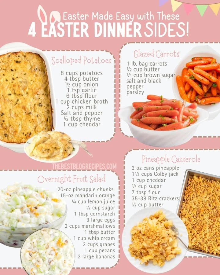 Easter Dinner Sides