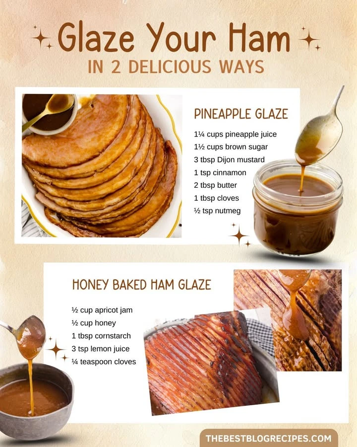 Ham Glazes for Easter Dinner