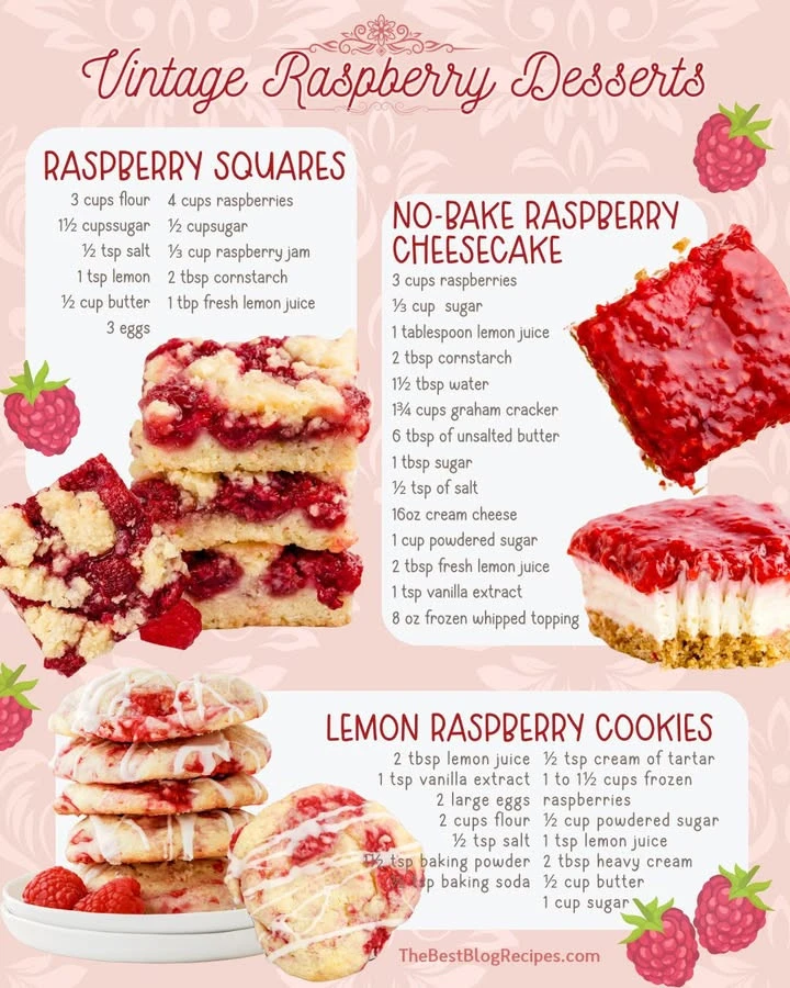 Raspberry Squares
