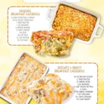 Sausage Breakfast Casserole 2 Sausage Breakfast Casserole