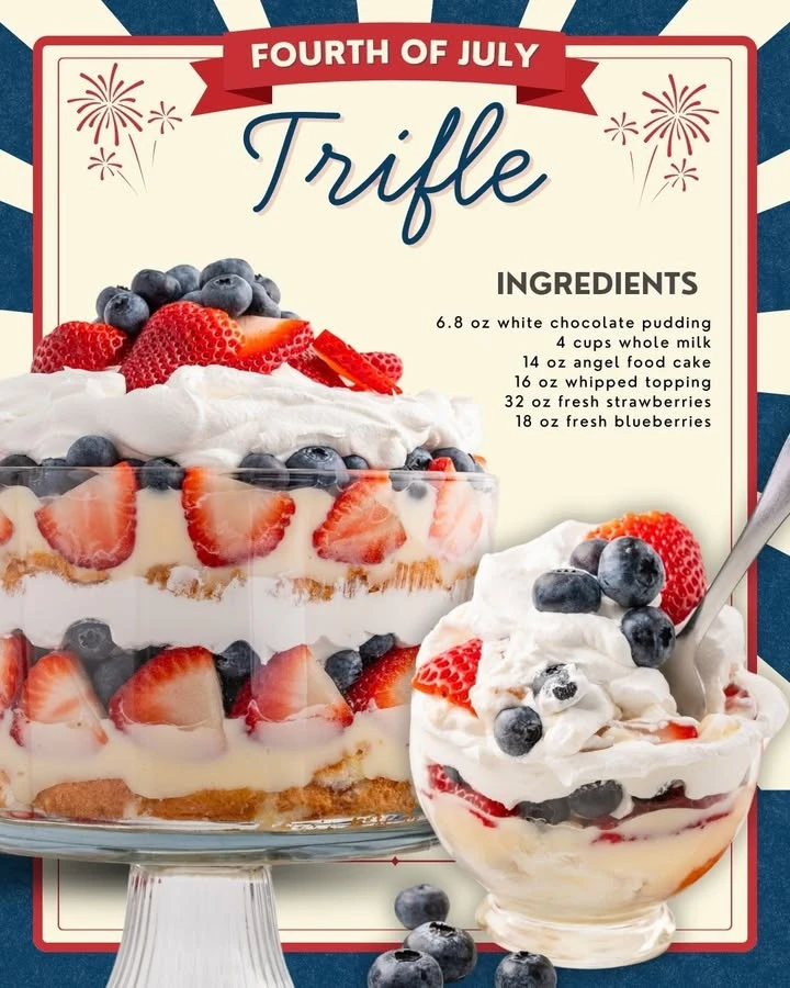 Delicious 4th of July trifle layered with red, white, and blue ingredients