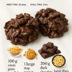 Delicious Chocolate Peanut Sand Roses dessert recipe.