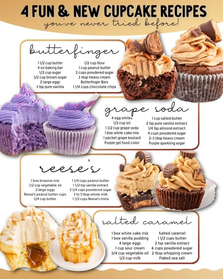 Four delicious and fun cupcake recipes showcased in a colorful layout.