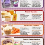 Grape Soda Cupcakes 2 Grape Soda Cupcakes