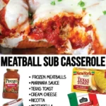 Meatball Sub Casserole 2 Meatball Sub Casserole