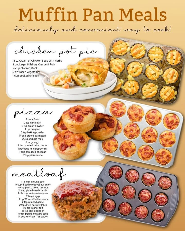 A variety of muffin pan meals, including muffins, mini quiches, and desserts.