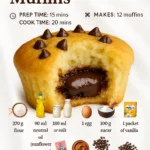 Nutella melt-in-the-middle muffins with a rich chocolate filling
