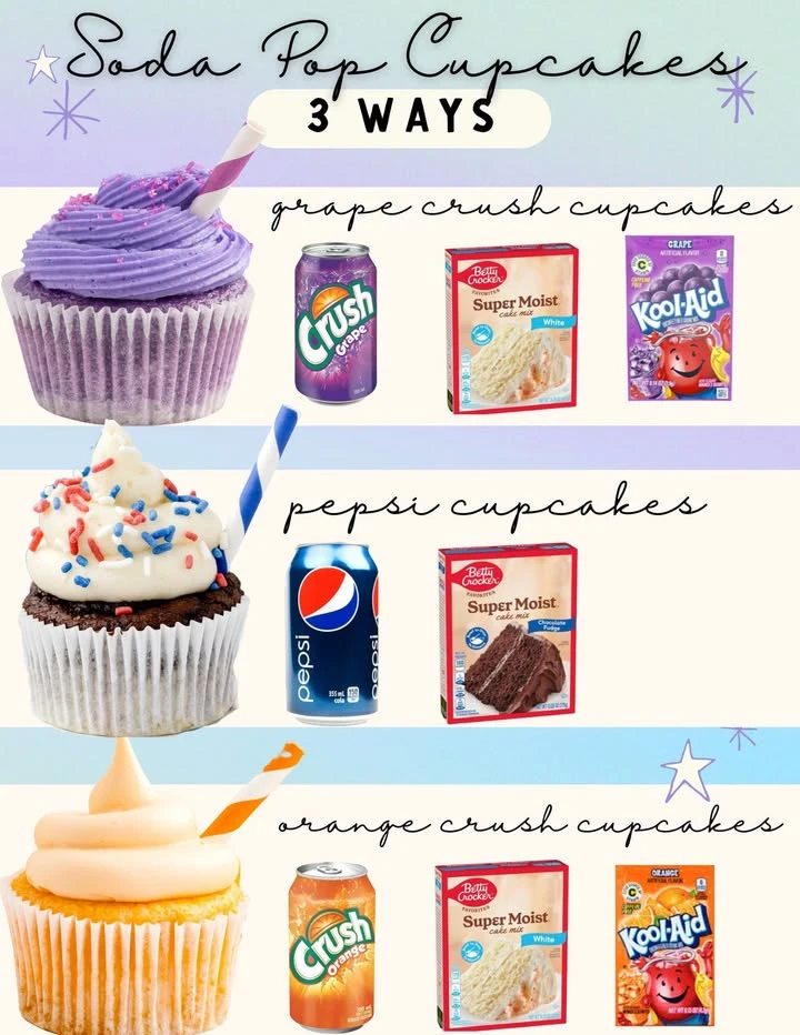 Colorful soda pop cupcakes with fizzy toppings and vibrant frosting