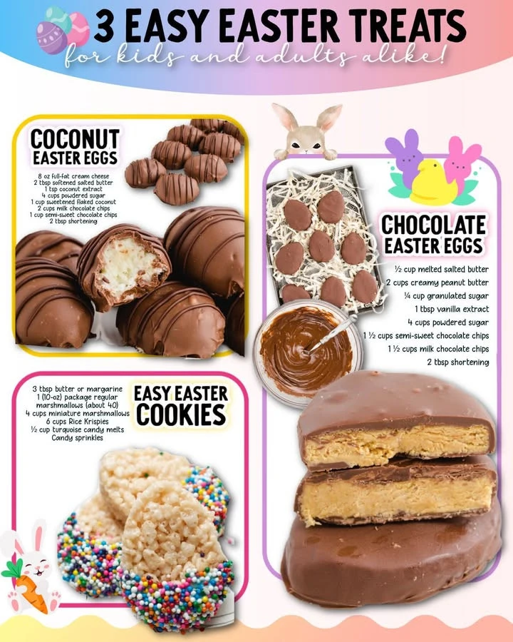 Three easy Easter treats for holiday celebrations