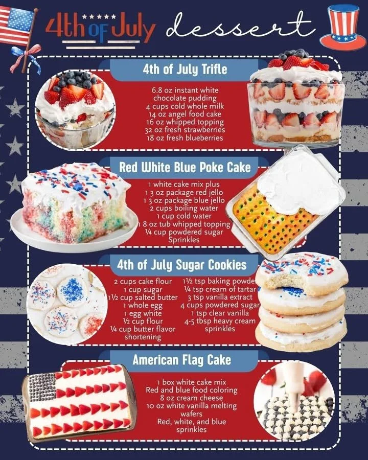 Festive July desserts for 4th of July celebrations featuring red, white, and blue treats.