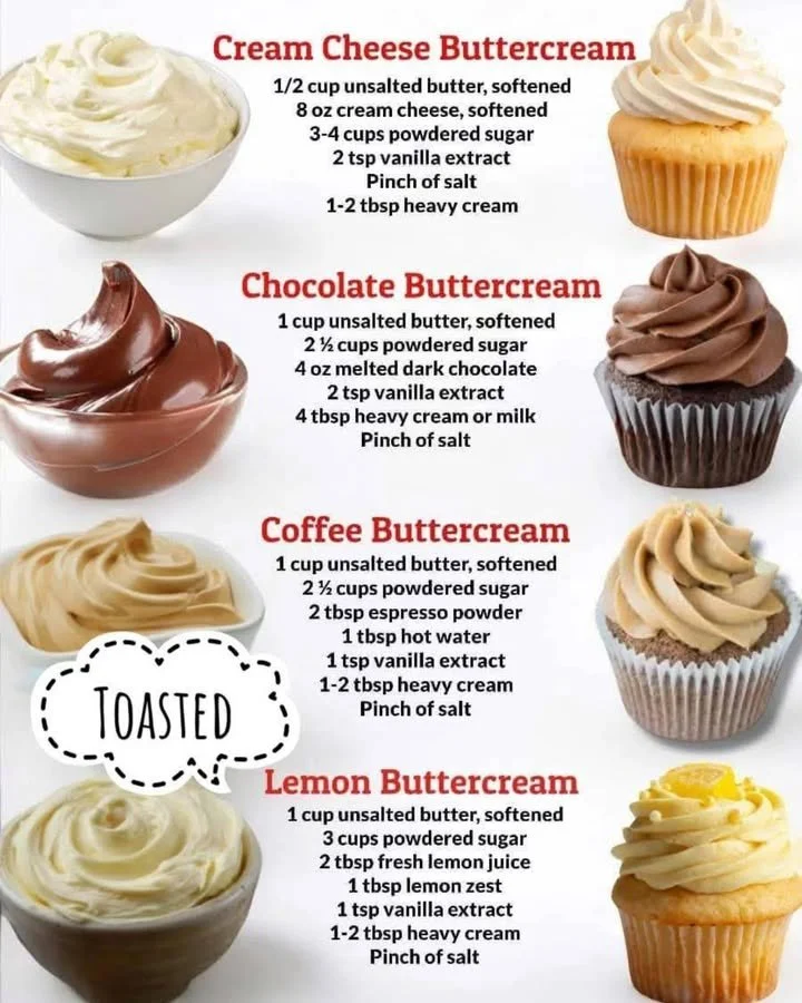 A bowl of homemade frosting perfect for cakes and cupcakes