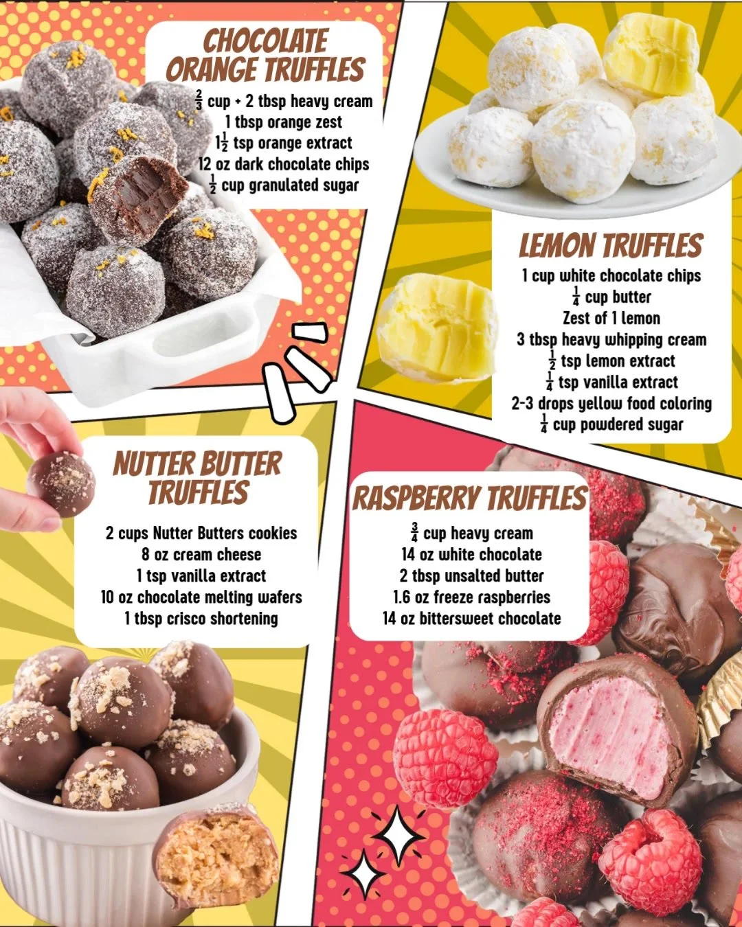 Delicious homemade truffles recipes ready to be enjoyed