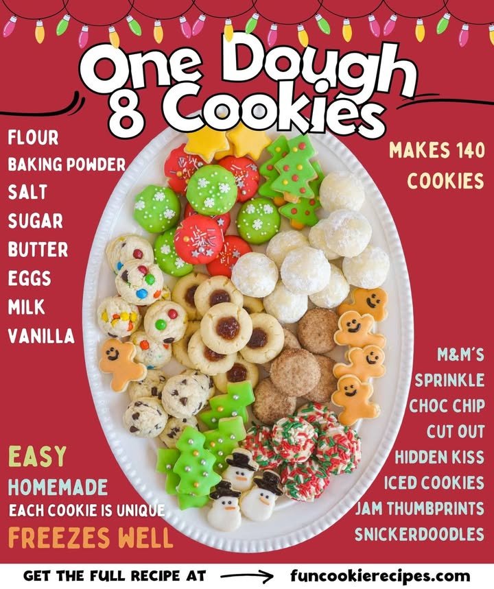 Easy Christmas Cookies