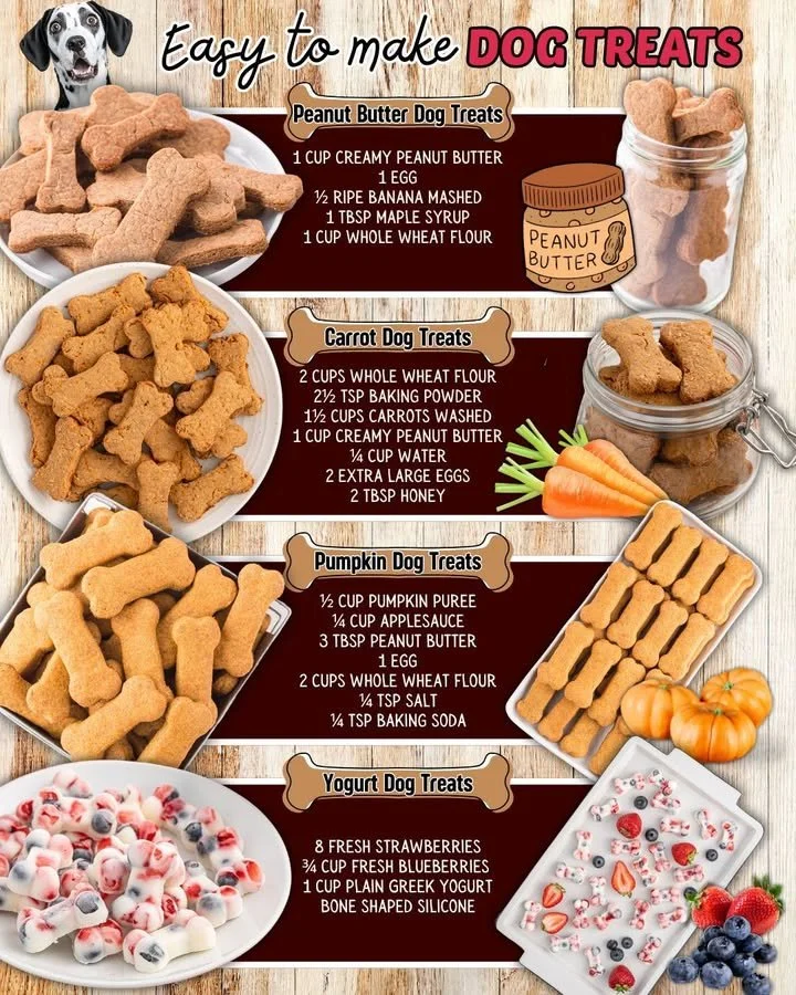 Homemade peanut butter dog treats for your furry friend